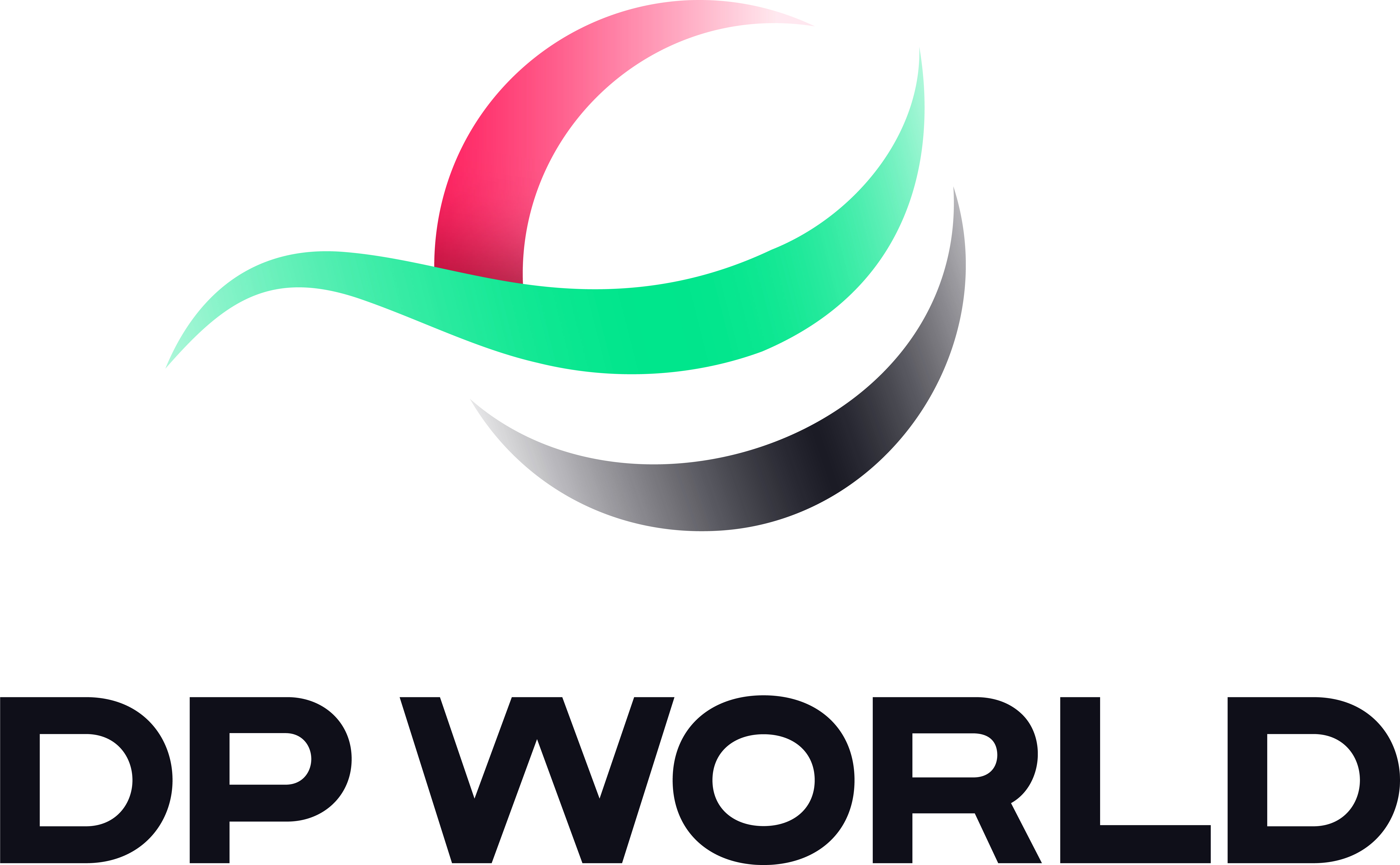 DP World